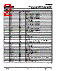 PI3VDP612 Datasheet HTML 2Page - Pericom Semiconductor Corporation 