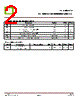 CT3400A-R3 Datasheet HTML 2Page - CT Micro International Corporation 