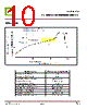 CT3401-R3 Datasheet HTML 10Page - CT Micro International Corporation 