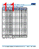 C1206H393DGGACTU Datasheet HTML 11Page - Kemet Corporation 