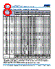 C2225H393DGGACTU Datasheet HTML 8Page - Kemet Corporation 