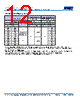 C1808H393DGGALTU Datasheet HTML 12Page - Kemet Corporation 