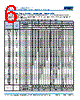 C2220H393DGGAETU Datasheet HTML 6Page - Kemet Corporation 