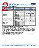 C1825H393DGGAFTU Datasheet HTML 2Page - Kemet Corporation 