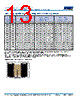 C1812H393DGGAGTU Datasheet HTML 13Page - Kemet Corporation 