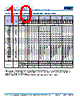 C1825H393DGGAGTU Datasheet HTML 10Page - Kemet Corporation 