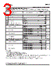 DSD1796DBRG4 Datasheet HTML 3Page - Texas Instruments 