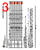 LF412C Datasheet HTML 3Page - Texas Instruments 
