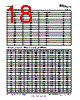 LM10504_15 Datasheet HTML 18Page - TI1 