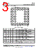 LM10504_15 Datasheet HTML 3Page - Texas Instruments 