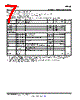 LM10524_15 Datasheet HTML 7Page - Texas Instruments 