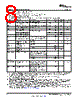 LM10524_15 Datasheet HTML 8Page - Texas Instruments 