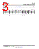 LM10524_15 Datasheet HTML 3Page - Texas Instruments 