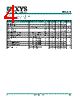 IX4426N Datasheet HTML 4Page - IXYS Corporation 
