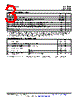 SN65HVD252_13 Datasheet HTML 3Page - Texas Instruments 