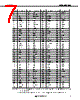 UPD720100AGM-8EY Datasheet HTML 7Page - NEC 