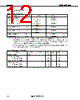 UPD720100AGM-8EY Datasheet HTML 12Page - NEC 