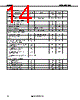 UPD720100AGM-8EY Datasheet HTML 14Page - NEC 
