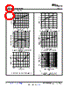 LM3704YCMMX-308/NOPB Datasheet HTML 8Page - Texas Instruments 