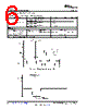 LM3704YCMM-232/NOPB Datasheet HTML 6Page - Texas Instruments 