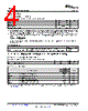LM3704YCMM-232/NOPB Datasheet HTML 4Page - Texas Instruments 