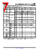 TL4051A12IDBZR Datasheet HTML 7Page - Texas Instruments 