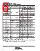 TLV2211CDBV Datasheet HTML 6Page - Texas Instruments 