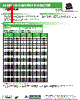 AISC-1206H-R29 Datasheet HTML 1Page - Abracon Corporation 