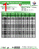AISC-1206-R15 Datasheet HTML 1Page - Abracon Corporation 