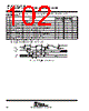 TNETX3150GGP Datasheet HTML 102Page - Texas Instruments 