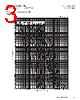 FRN-R-4/10 Datasheet HTML 3Page - Cooper Bussmann, Inc. 