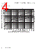 KTK-R-4/10 Datasheet HTML 4Page - Cooper Bussmann, Inc. 