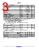 CAT6243DCADJ-RKG Datasheet HTML 3Page - ON Semiconductor 