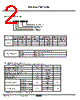 KIA431AC Datasheet HTML 2Page - KEC(Korea Electronics) 