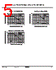 KIA1117BS-BF-BPI00 Datasheet HTML 5Page - KEC(Korea Electronics) 