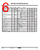 KIA7810AF/API Datasheet HTML 6Page - KEC(Korea Electronics) 