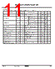 KIA7810AF/API Datasheet HTML 11Page - KEC(Korea Electronics) 
