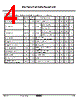 KIA7815AF/API Datasheet HTML 4Page - KEC(Korea Electronics) 