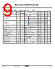 KIA7824AF/API Datasheet HTML 9Page - KEC(Korea Electronics) 