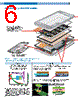 EM80KM Datasheet HTML 6Page - 3M Electronics 