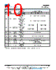SMM0204VB3JB3 Datasheet HTML 10Page - Vishay Siliconix 