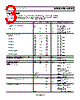 ADM824RYRT-R7 Datasheet HTML 3Page - Analog Devices 