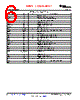 TPS65232 Datasheet HTML 6Page - Texas Instruments 