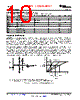 TPS65232A0RHAR Datasheet HTML 10Page - Texas Instruments 