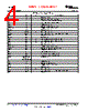 TPS65232A0RHA Datasheet HTML 4Page - Texas Instruments 