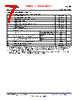 TPS65232A0 Datasheet HTML 7Page - Texas Instruments 