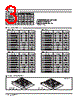 CFPB-1CC-1O2W Datasheet HTML 3Page - Copal Electronics 