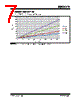 DSC2311KI1-R0001 Datasheet HTML 7Page - Microchip Technology 