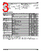 MIC4685 Datasheet HTML 3Page - Micrel Semiconductor 