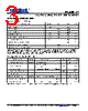 PL500-17TC-R Datasheet HTML 3Page - Micrel Semiconductor 
